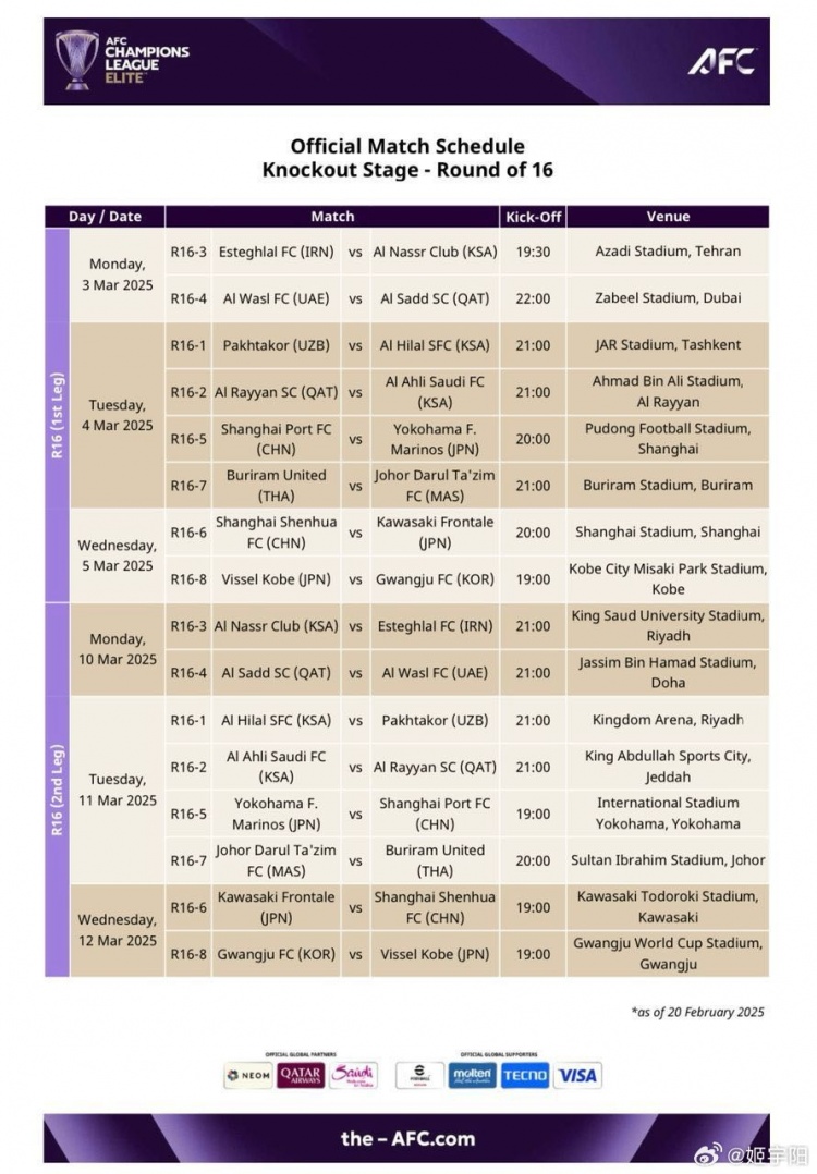 亞冠1/8決賽賽程：海港、申花3月4/5日、11/12日進行兩回合比賽